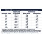 Affinity Advance Veterinary Diet Feline Weight Balance image number null